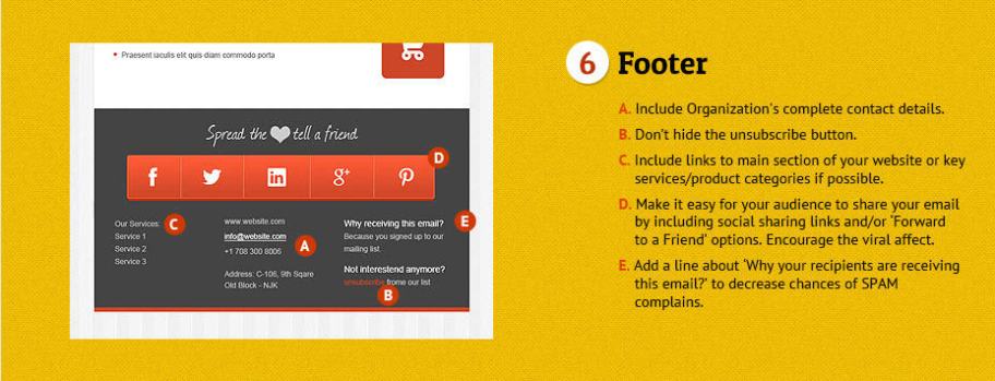 How to Get Traffic to Your Blog: Creating the Perfect Email Newsletter