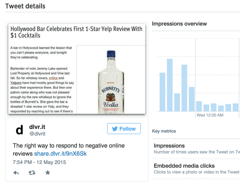 Tweet on how to respond to negative reviews on Yelp